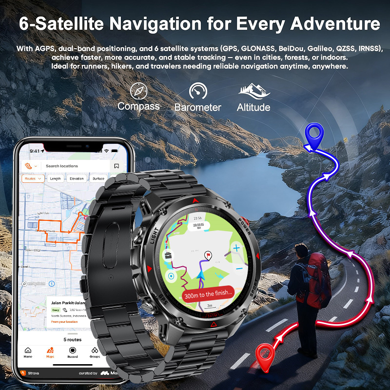 2026 New Outdoor Military GPS  - огляд і ціна Outdoor Adventure And Sports