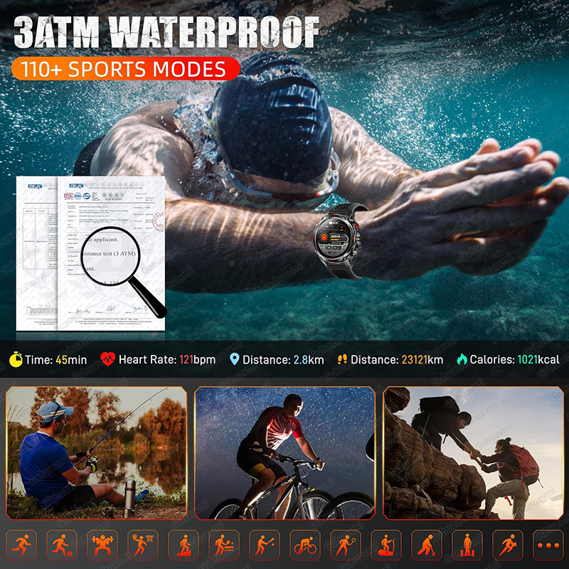 2026 New Outdoor Military GPS  - огляд і ціна Outdoor Adventure And Sports