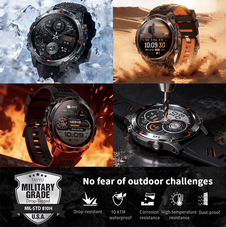 2026 New Outdoor Military GPS  - огляд і ціна Outdoor Adventure And Sports