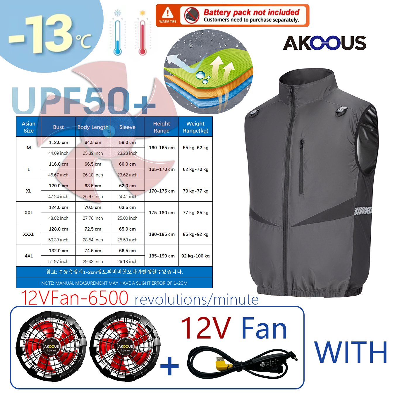 12V/5V USB Men Cooling Fan Ves - огляд і ціна Outdoor Adventure Clothing
